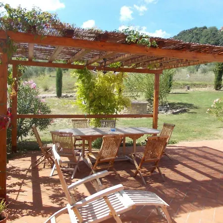 ベッド・アンド・ブレックファスト Le Pergoline